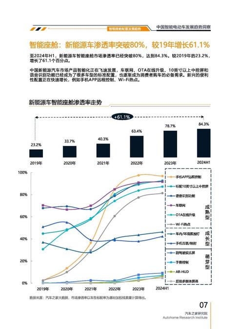 惠州222起亚对未来市场的预测，名爵汽车品牌文化的传播